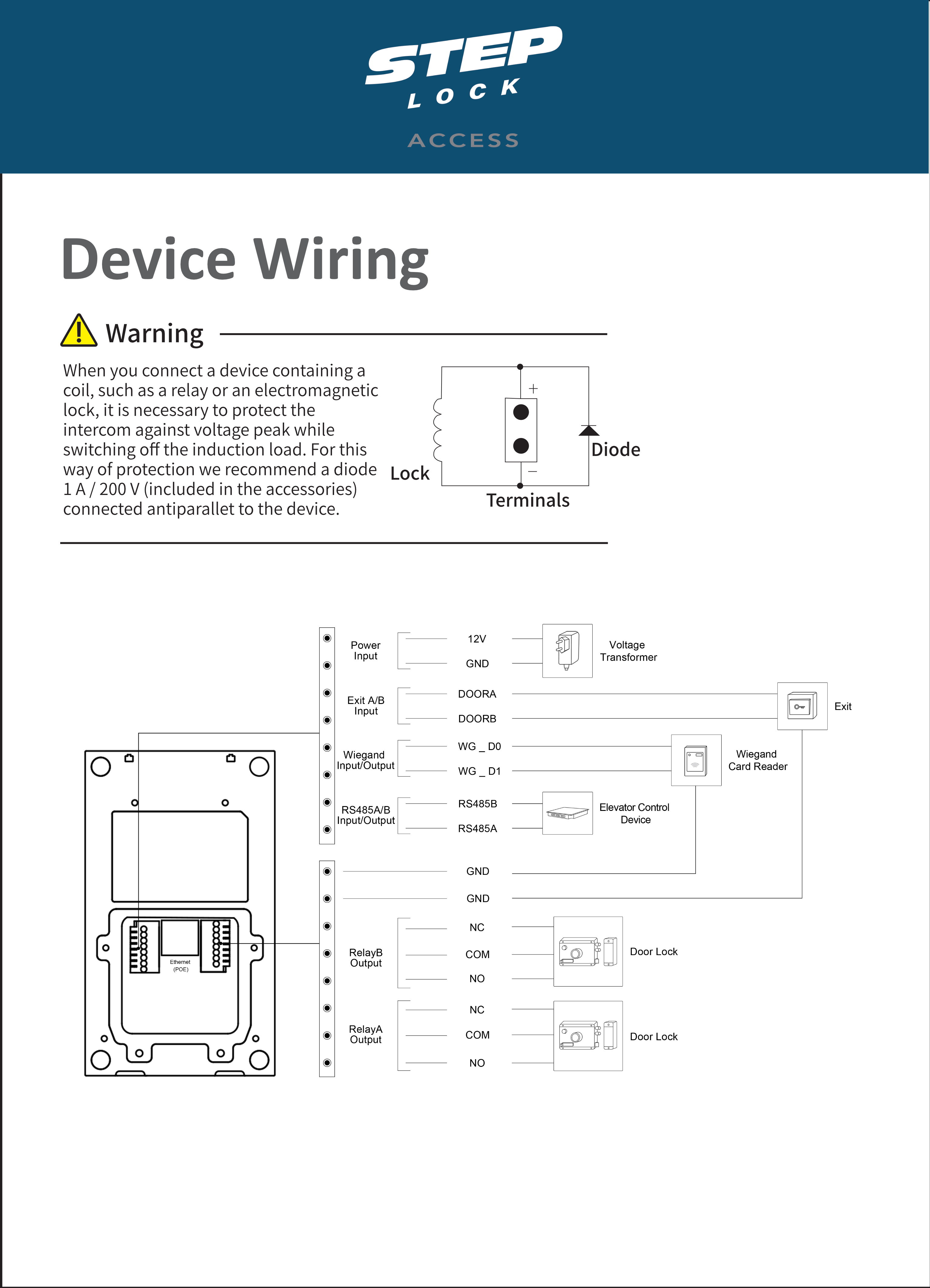 SA00207 ST2021 Installation Manual 4.png