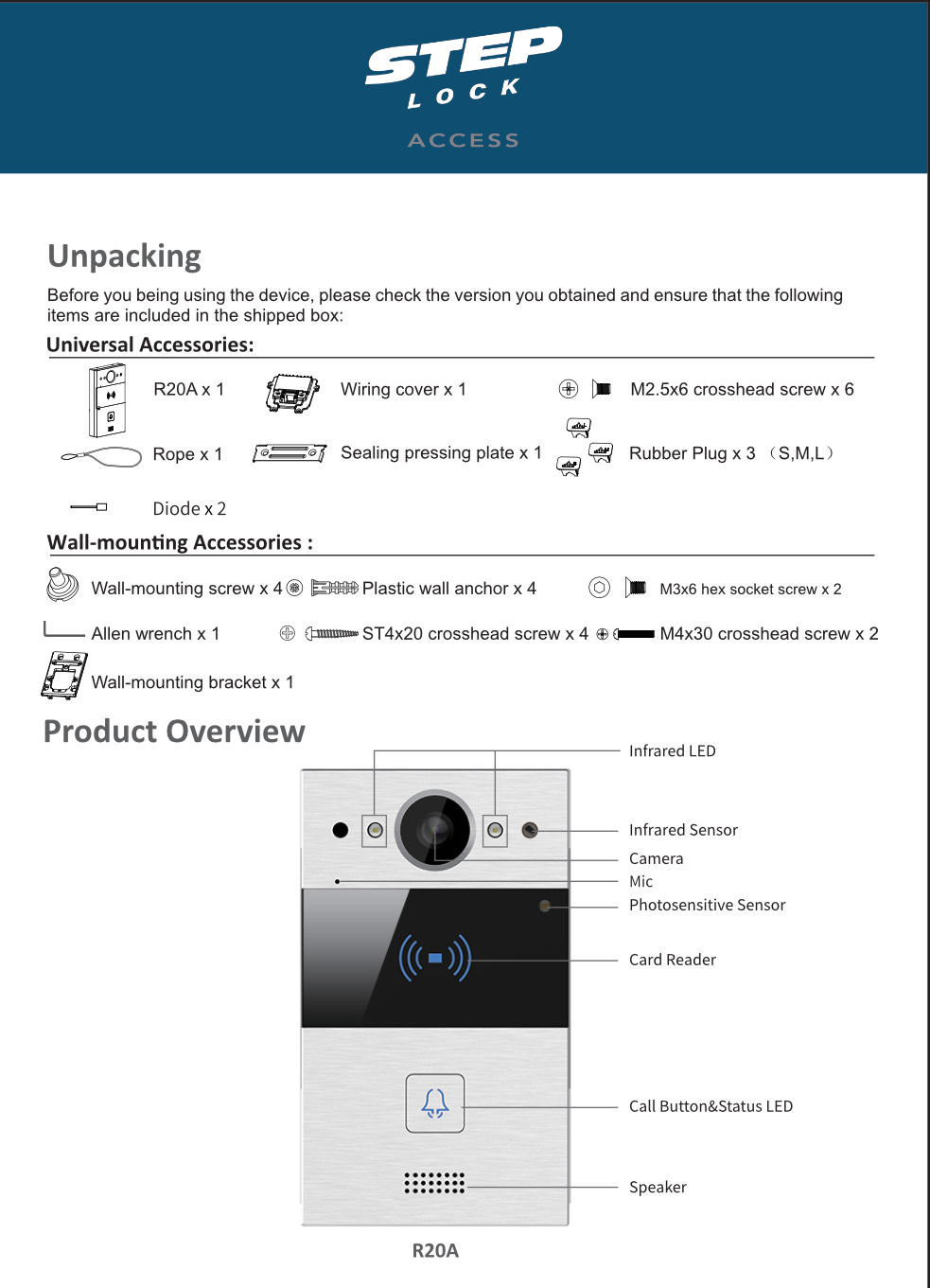 SA00207 ST2021 Installation Manual 1.png