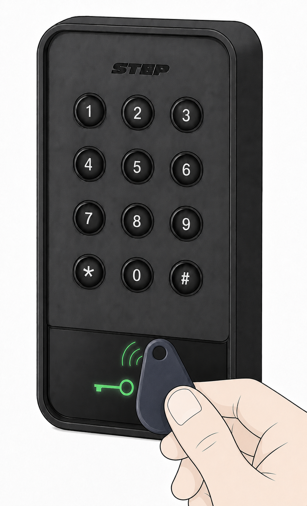 Visa tagg.png